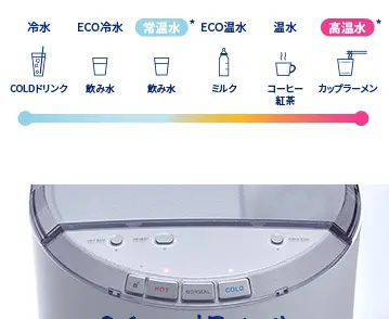 ４段階以上の温度調節が可能